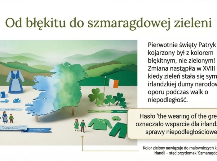 Dzień Świętego Patryka w szkole – gotowa gazetka / prezentacja (16 plansz)