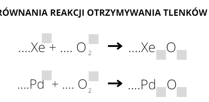 RÓWNANIA REAKCJI OTRZYMYWANIA TLENKÓW - karta pracy