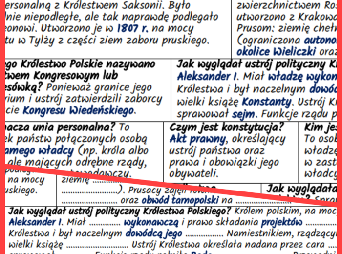 Ziemie polskie po upadku Księstwa Warszawskiego (po kongresie wiedeńskim) - notatki, karta pracy