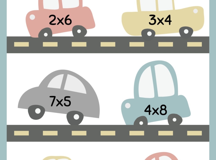 Kolorowa Tabliczka Mnożenia – Zakładki + Karty A4