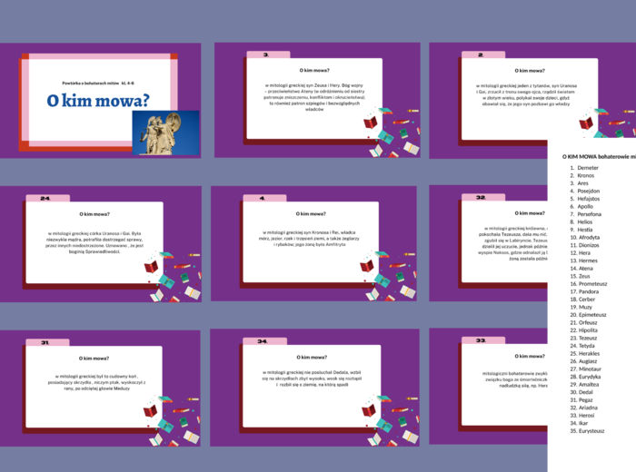 O KIM MOWA? – bohaterowie mitów – prezentacja - 37 slajdów – mity - mitologia - kl. 4-8 + odpowiedzi