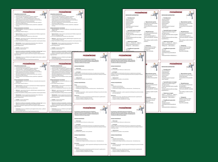 ROZPRAWKA – OPOWIADANIE - PRZEMÓWIENIE - wklejka – wklejki – kl. 4-8 – egzamin – powtórzenie – ćwiczenia redakcyjne