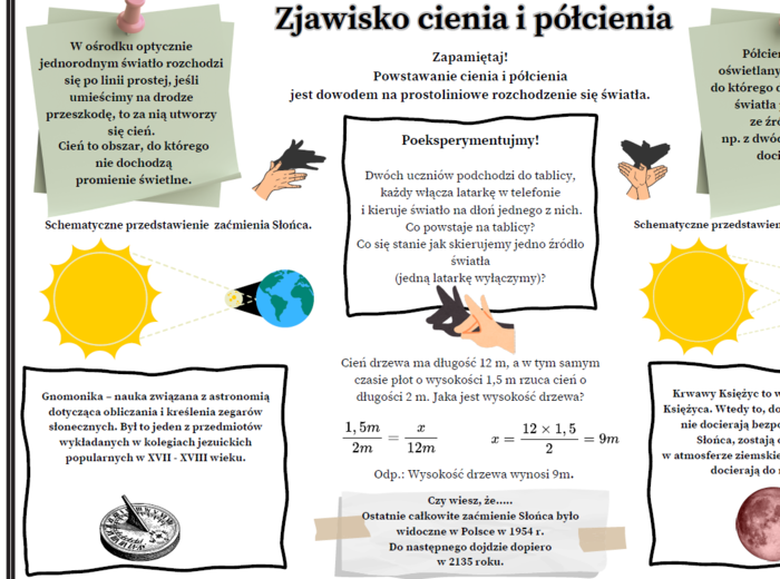 Fizyka kl.8 (SP) Temat: Zjawisko cienia i półcienia (graficzna karta pracy)
