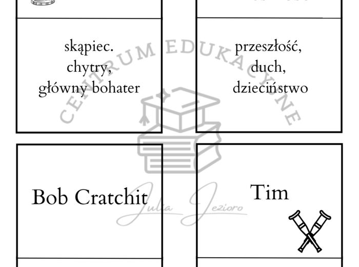 Taboo- egzamin ósmoklasisty