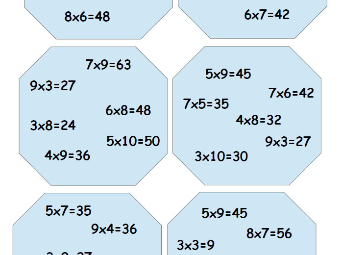 Zestaw kart typu dobble – utrwalanie mnożenia