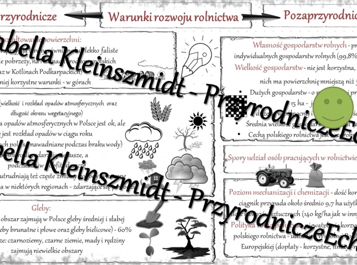 Sketchnotka - notatka „Warunki rozwoju rolnictwa” wykonana w power point do edycji. Geografia 7; „Rolnictwo i przemysł”