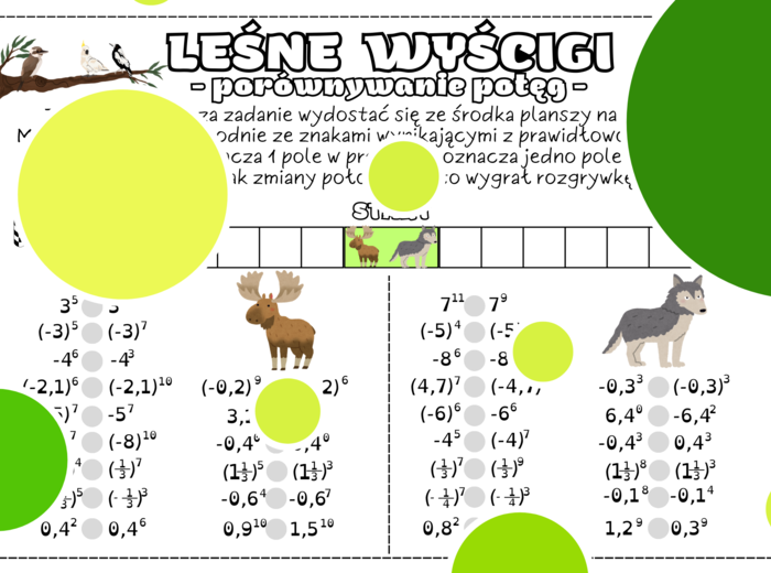 Leśne wyścigi - porównywanie potęg. Potęgi. Klasa 7. Klasa 8.