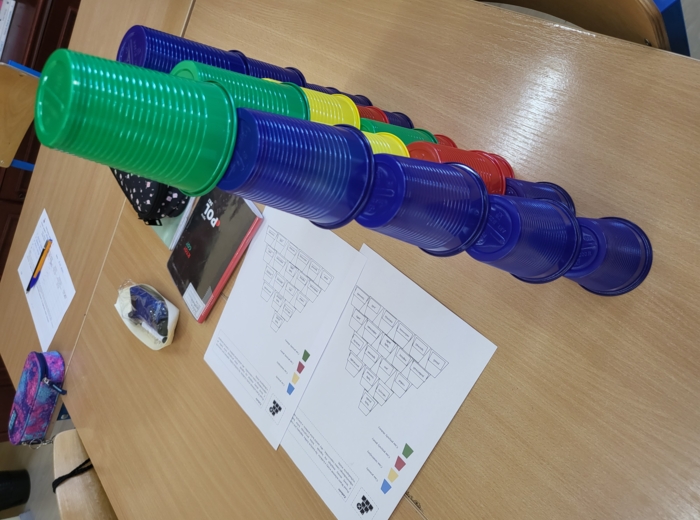 Czasownik czas określanie form