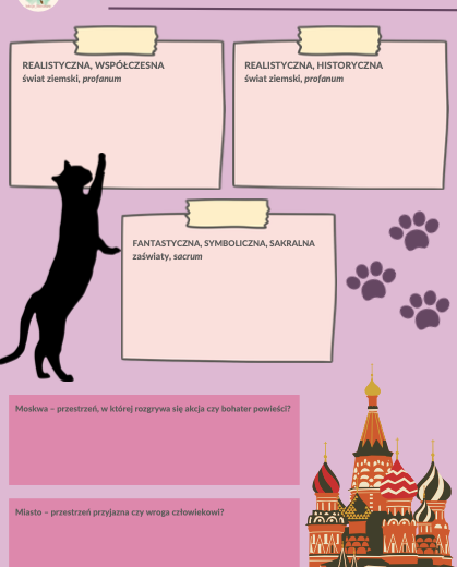 Michaił Bułhakow „Mistrz i Małgorzata” – zadania do lektury, pełne opracowanie (myślownik)