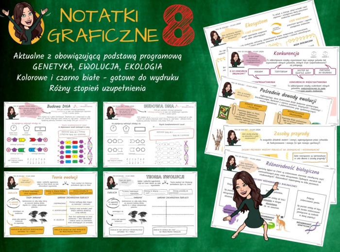 Notatki graficzne BIOLOGIA klasa 8 szkoła podstawowa