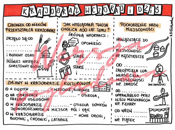 Krajobraz wczoraj i dziś - przyroda kl. 4