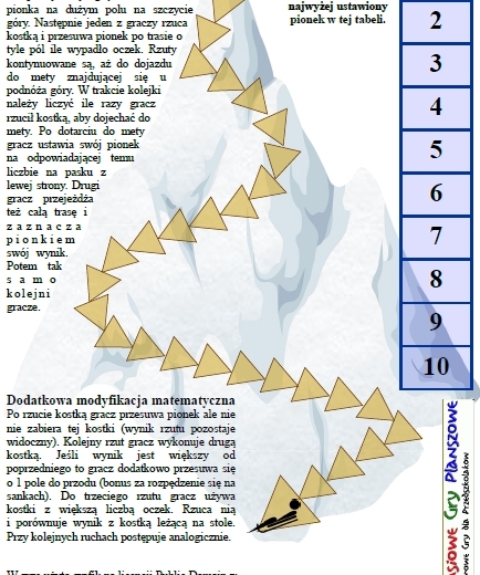 Saneczkarstwo – Gra planszowa