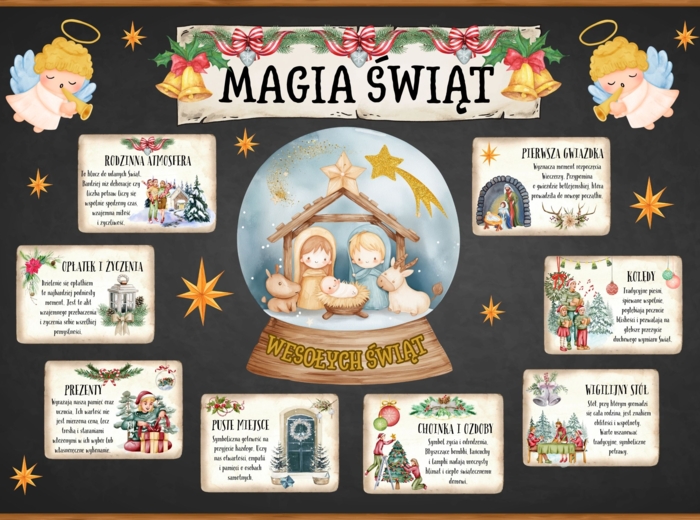 MAGIA ŚWIĄT - zestaw materiałów GRAFIKA XXL