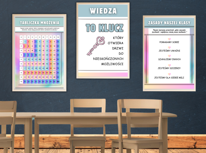 Zestaw Obrazków do szkolnej sali z możliwością DRUKU. Tabliczka Mnożenia, zasady klasy, tekst Inspirujący.