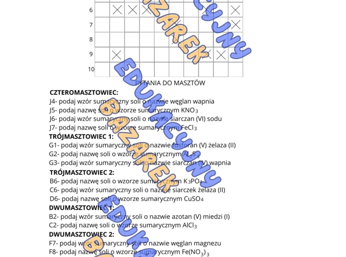 Statki- wzory i nazwy soli