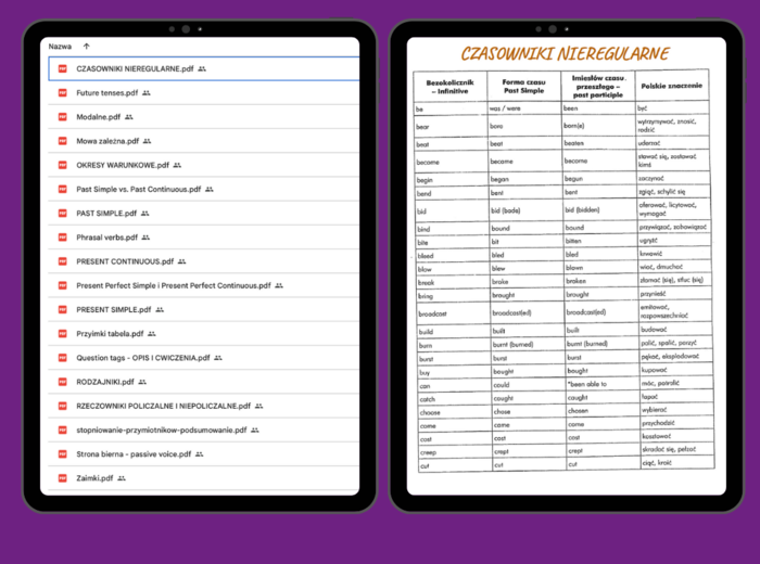 Notatki maturalne - Angielski P+R
