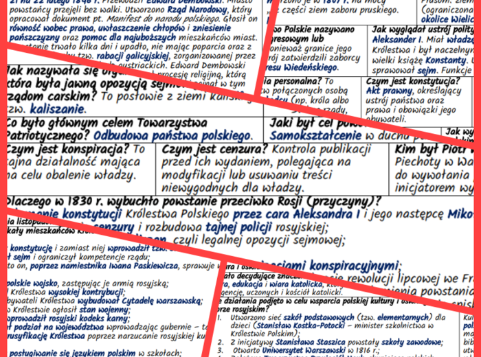 Ziemie polskie w dobie powstania Królestwa Polskiego po kongresie wiedeńskim NOTATKI