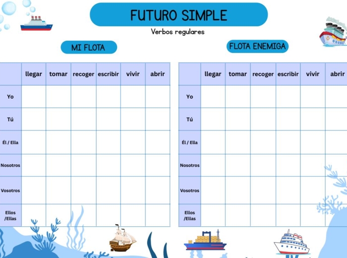 Gra w statki - plansze do gry z hiszpańskimi czasownikami (czas przyszły, tryb warunkowy)