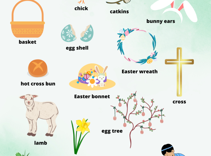 Happy Easter Picture Dictionary