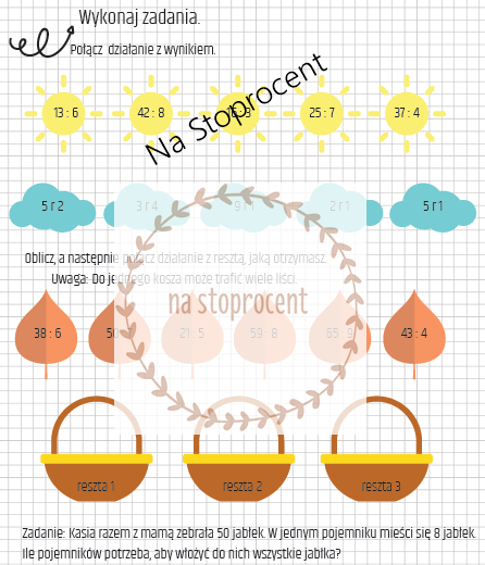 Karta pracy dzielenie z resztą