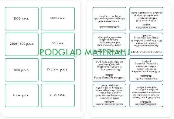 Prehistoria i starożytny Wschód - pakiet kart dla klasy 5