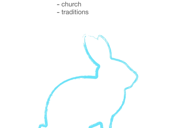 Easter Wielkanoc klasa 4/5/6/7/8