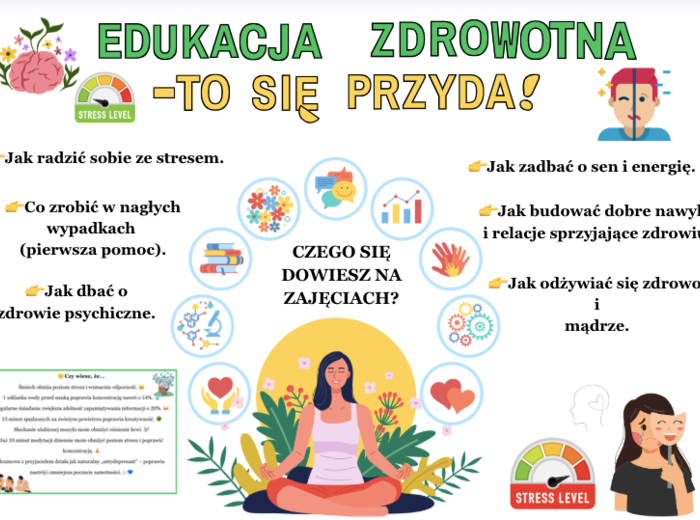 📘 Gazetka „Edukacja zdrowotna – to się przyda!”| Kolorowa i edukacyjna dekoracja do klasy lub korytarza| 55 stron A4| 1 duży plakat do umieszczenia w centralnej części gazetki