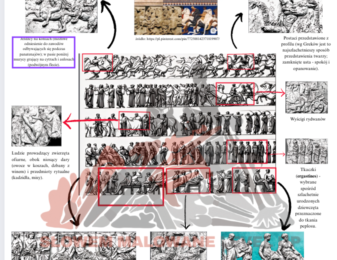 Architektura starożytnej Grecji - Partenon