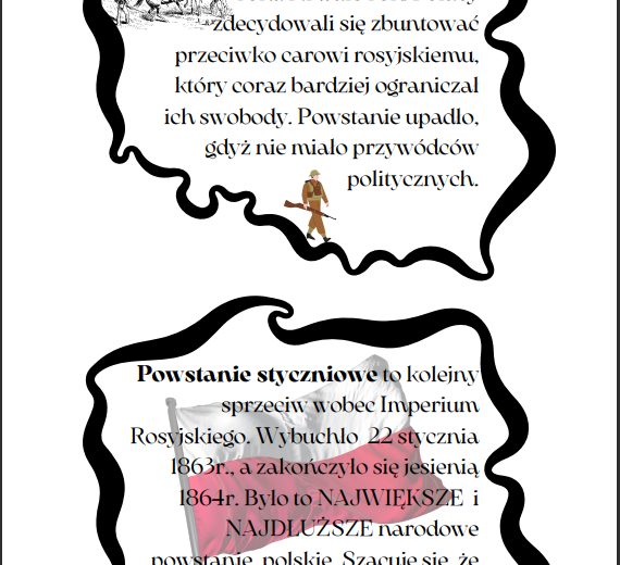 Święto Niepodległości gazetka z informacjami