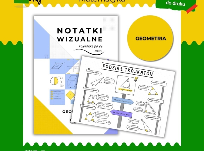 Notatki wizualne E8 Egzamin ósmoklasisty - Geometria