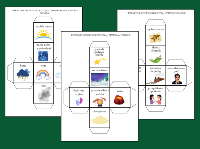 WAKACYJNE OPOWIEŚCI Z KOSTKĄ - ćwiczenia redakcyjne - 11 szt. - wakacje - lato - opowiadanie