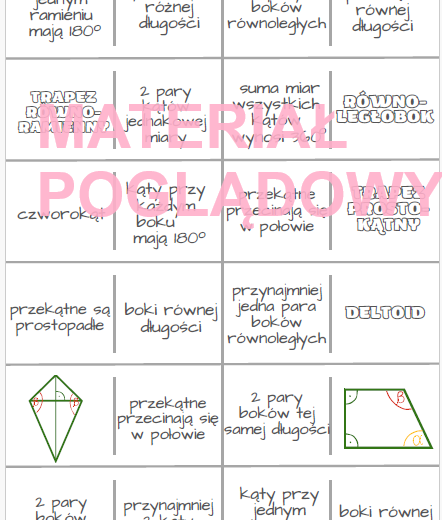 Domino - własności czworokątów kl.5,6,7,8
