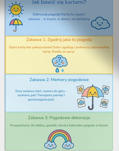 Karty Obrazkowe „Pogoda”