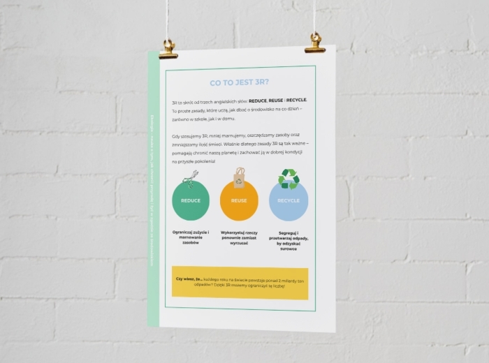 Plakat „Zasady 3R” (Reduce, Reuse, Recycle)