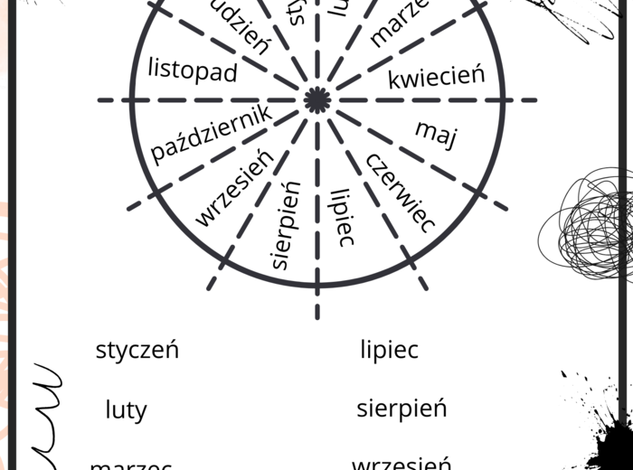 Wzrastaj poza tablicą Stary Rok/ Nowy Rok