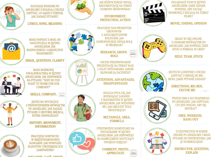 Sytuacje/reakcje, język angielski-liceum,dorośli