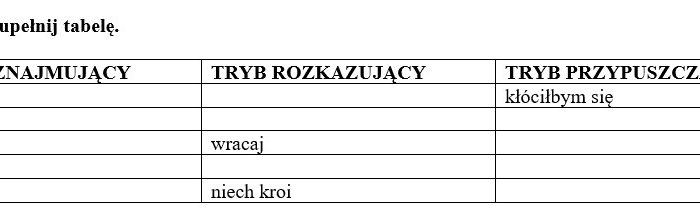 Odmienne części mowy - ćwiczenia (klasa 6/7)