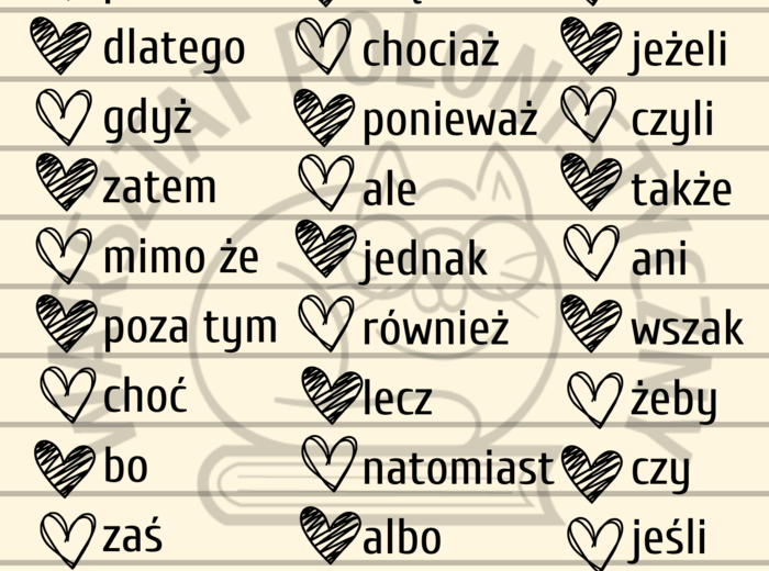 Fugi, czyli słownictwo wspierające spójność wypowiedzi / matura / egzamin ósmoklasisty / rozprawka / wypowiedź argumentacyjna