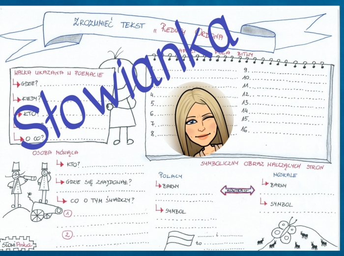 Rysunkowe karty pracy do wiersza „Reduta Ordona” Adama Mickiewicza + prezentacja w genially GRATIS