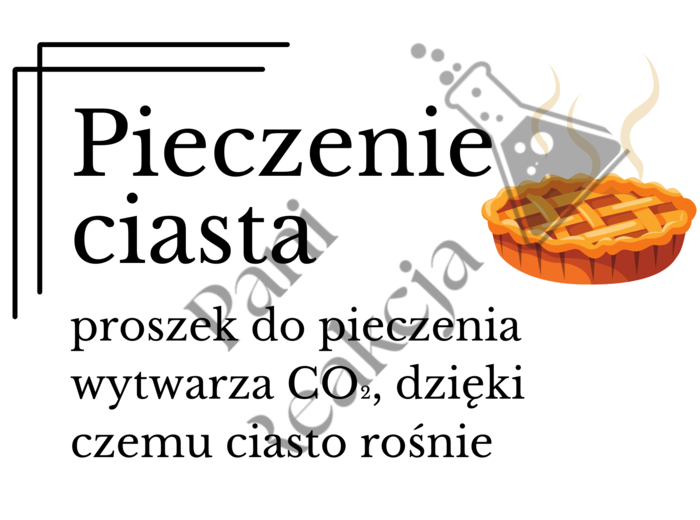 Gazetka Chemia wokół nas