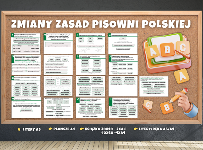 ZMIANY ZASAD PISOWNI POLSKIEJ - Gazetka szkolna