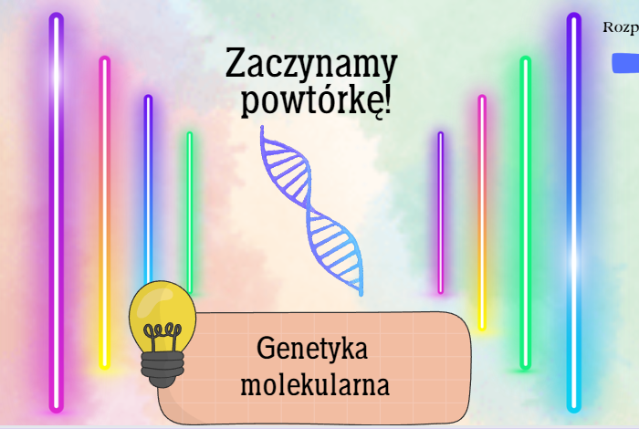 Genetyka molekularna - budowa DNA i RNA - ćwiczenia online na monitor interaktywny Biologia / Interaktywna lekcja biologii - Biologia klasa 8