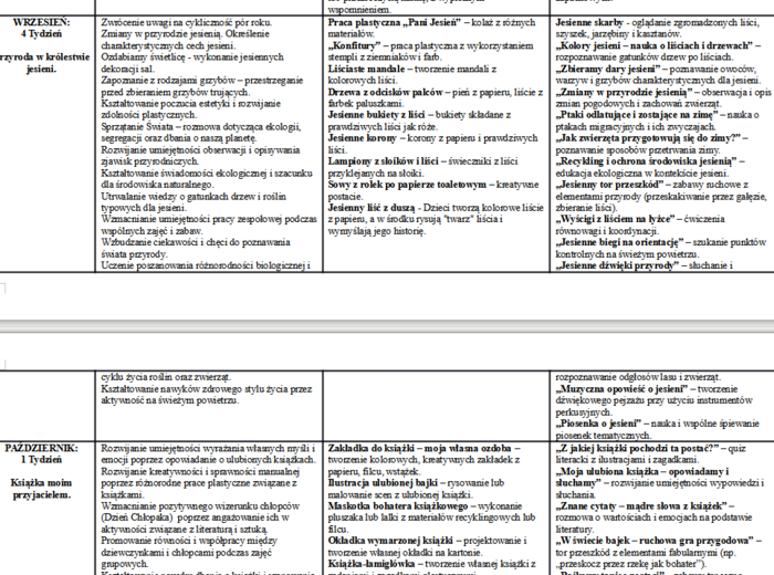 Plan pracy świetlicy szkolnej 2025/2026