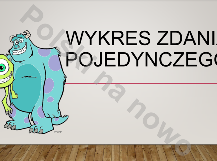 Wykres zdania pojedynczego - prezentacja.