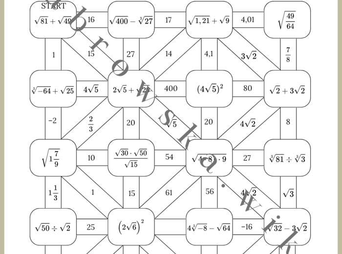 Pierwiastkowy labirynt