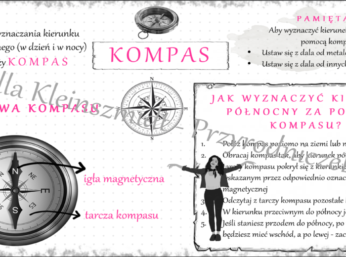 Sketchnotka „Jak działa kompas?” w power point do edycji, PRZYRODA do klasy 4 – dział I „Poznajemy warsztat przyrodnika”