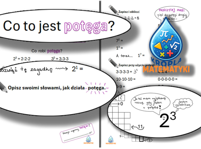 Potęga - wprowadzenie pojęcia, ćwiczenia, IBL
