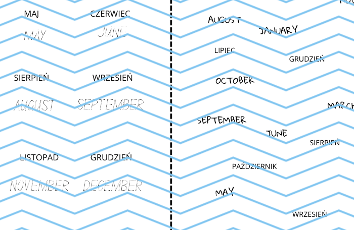 WKLEJKA MONTHS I DAYS OF THE WEEK