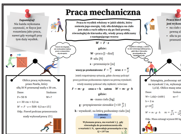 Fizyka kl.7 (SP) Temat: Praca mechaniczna (graficzna karta pracy uzupełniona oraz z zadaniami dla ucznia).