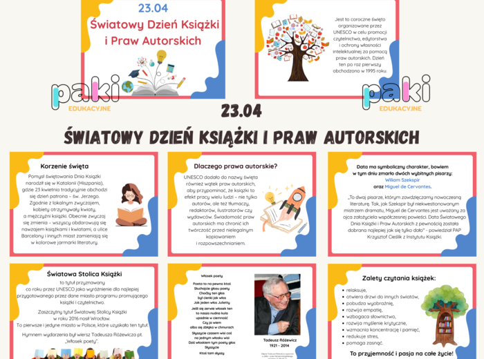 Światowy Dzień Książki i Praw Autorskich - GAZETKA